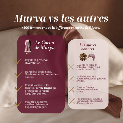 Le Cocon – Bonnet de nuit protecteur - 100% soie de mûrier